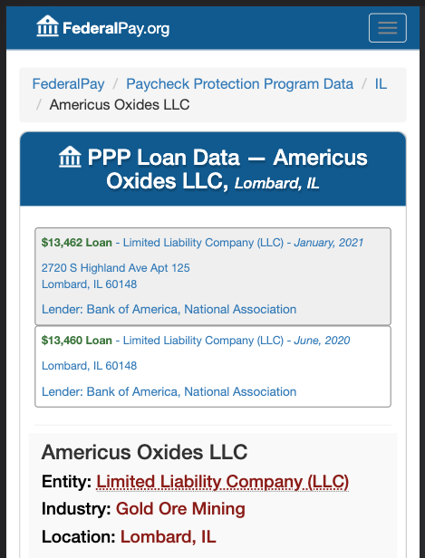 PPP Loan Data